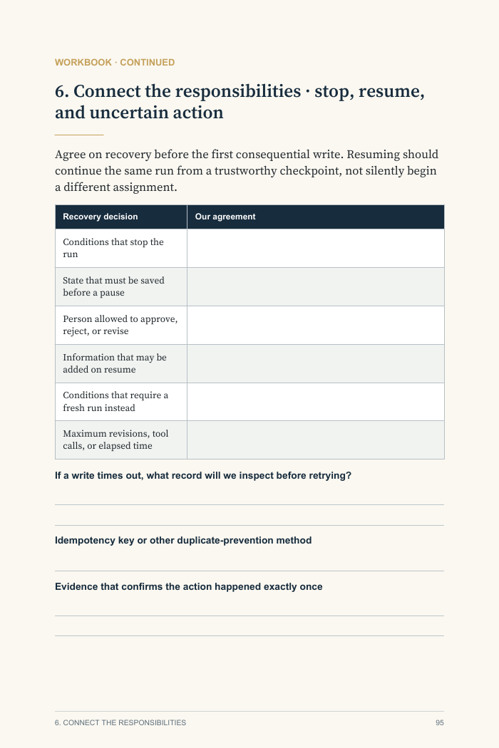 A page from the workbook with writing space for stop conditions, resuming work, and checking whether an uncertain action already happened.